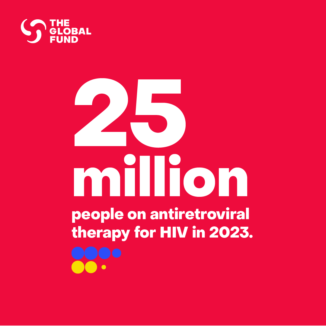 GlobalFund's tweet photo. Today is #WorldAIDSDay.  

It’s time to get back on track to end AIDS as a public health threat once and for all. Working together, we must double-down on our commitment to tackle the inequalities that fuel the epidemic.