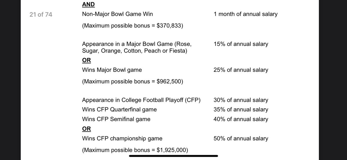 ChrisKarpman's tweet image. Kenny Dillingham will earn a $300k bonus for ASU’s 10th regular season win. He will get a $395k for making the Big 12 title game.

He earned $695,000 in bonuses today. 

Dillingham would make another $395k if ASU wins the Big 12 title game and $790k if ASU makes the CFP. 

Whoa.