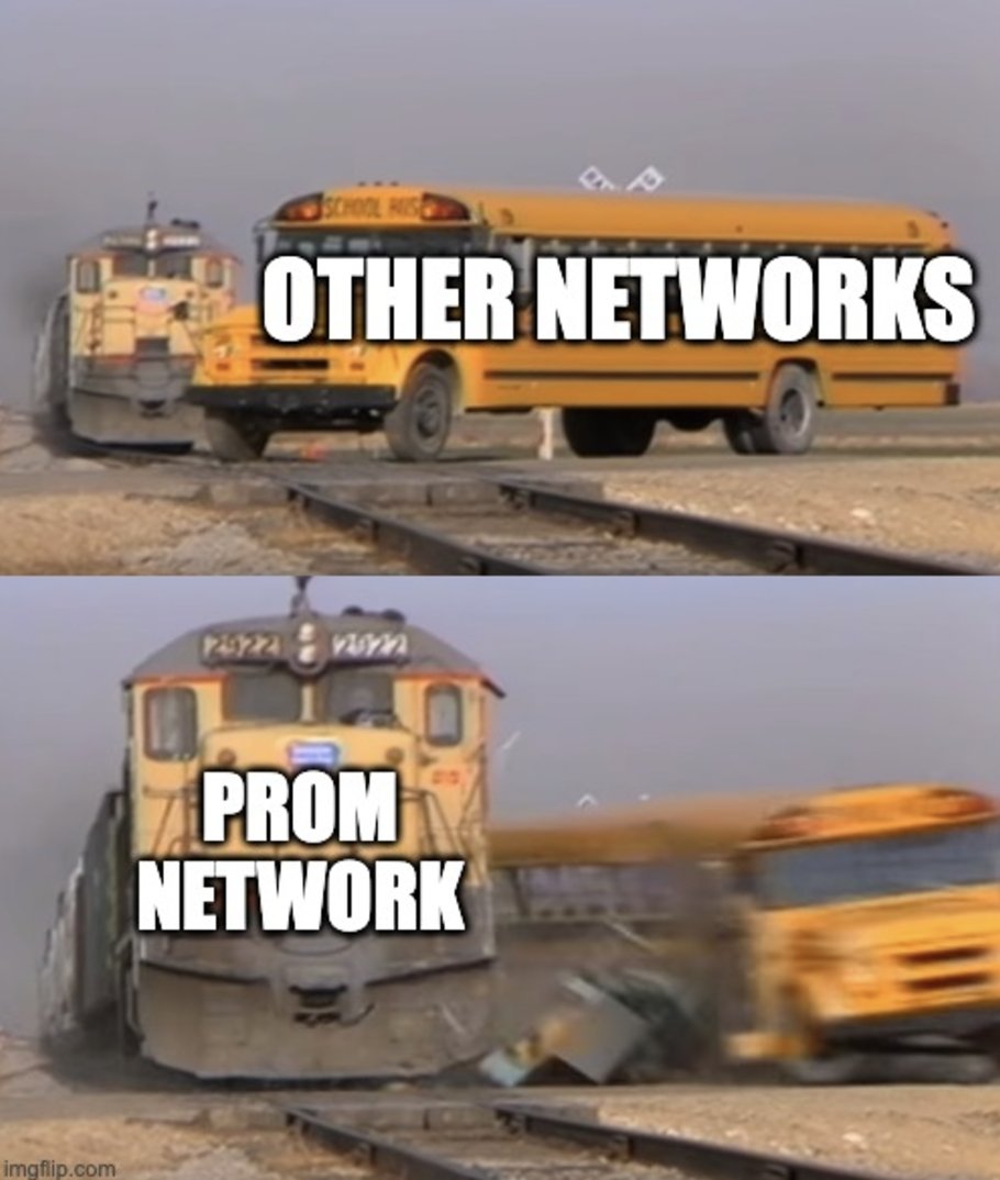 Paradoxoneone's tweet image. Prom Network is on !

@prom_io
#prom $PROM #promvalidators