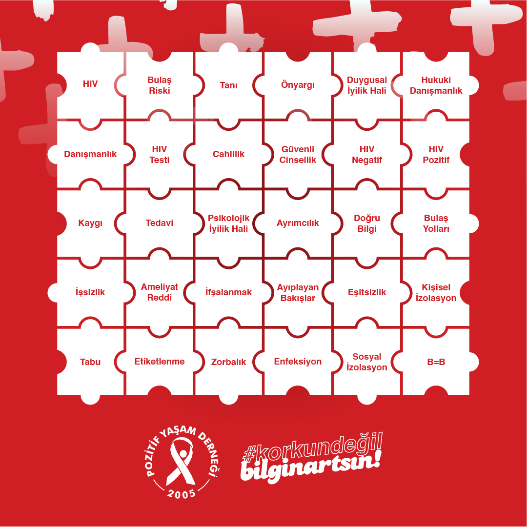 HivAidsTurkey's tweet photo. Bugün 1 Aralık Dünya AIDS Günü! Bu yapbozun parçaları belki tüm resmi görmenizi, HIV ile yaşayanların gündelik hayatlarında ayrımcılığa maruz kalırken bir yandan da güçlenmek için başvurabilecekleri yöntemleri görmenizi sağlayabilir. https://t.co/KGzxagsjGe