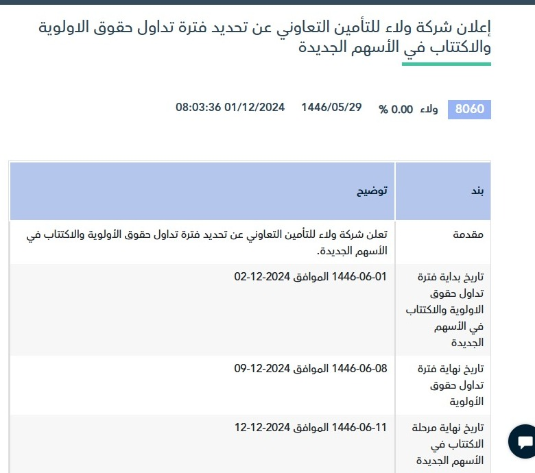 اعلان شركة ولاء للتأمين التعاوني عن تحديد فترة تداول حقوق الاولوية والاكتتاب في الاسهم الجديدة

من معه سهم  يتواصل معي الحين 😍
#تاسي
#السوق_السعودي
#الاسهم_السعودية
#القصيم 
#اليوم_الاحد 
#عناية
#الباحة 
#مترو_الرياض
#tasi

x.com/messages/compo…