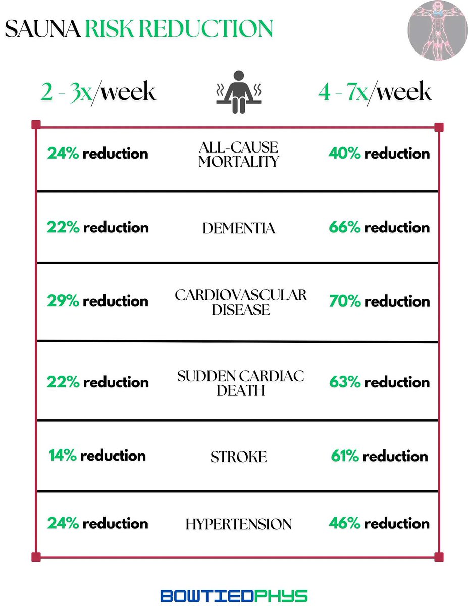 Limitless Form tweet media