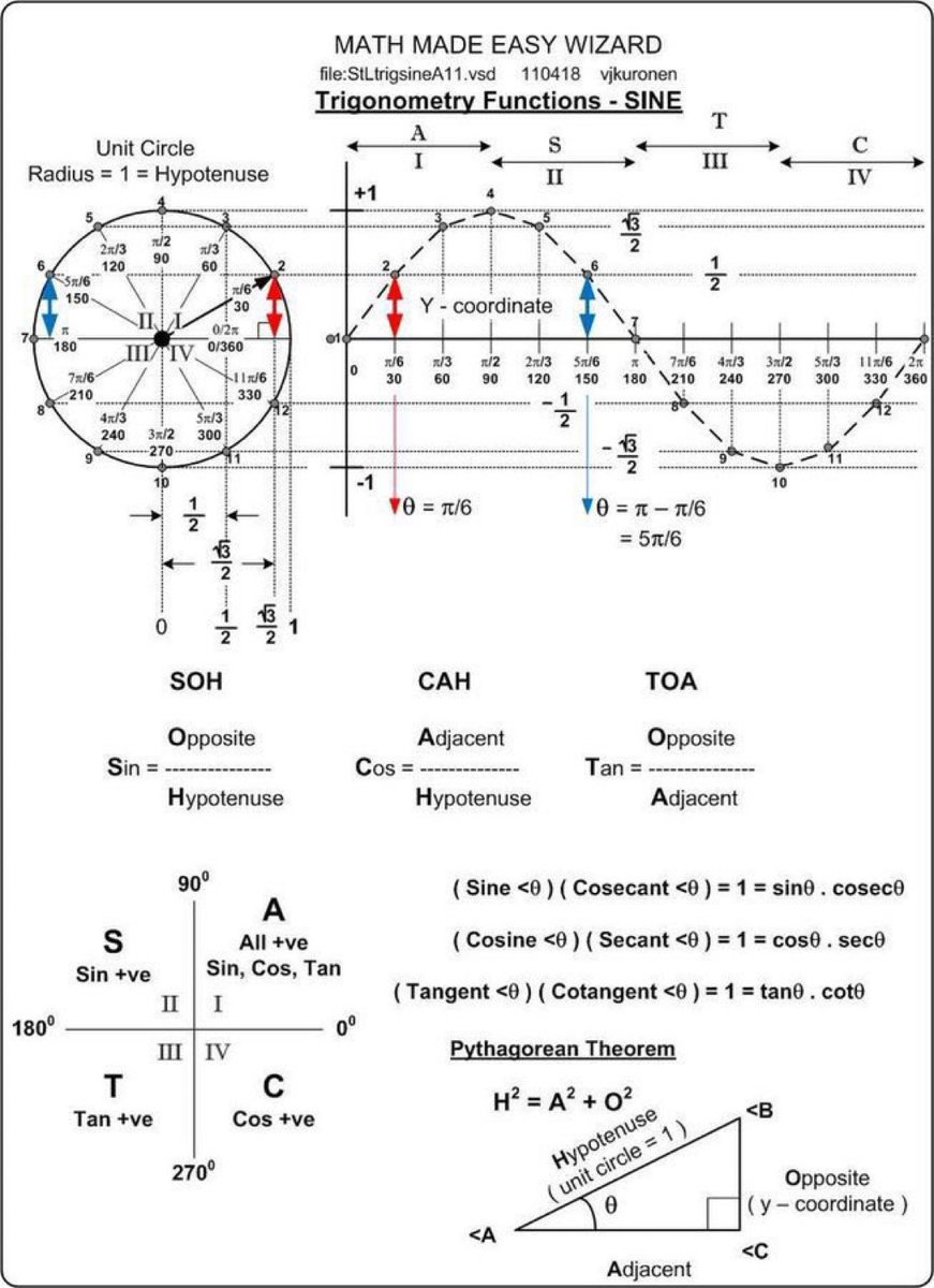 Knowledge Bank tweet media