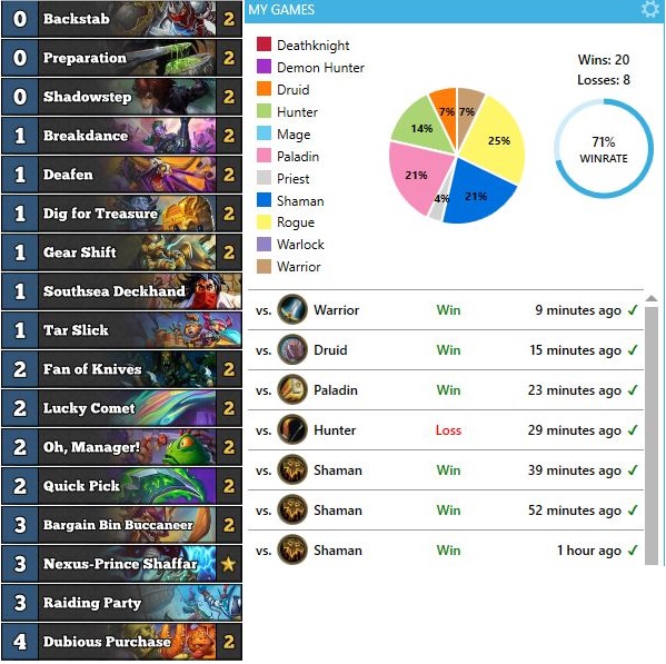 FartingAffie's tweet photo. Had such a hard start at this legend-race but after trying out otk rogue again it finally went smooth!

Thanks to the viewers on the stream who held me company and made me continue even if the tilt was hard! <3 https://t.co/Gyz2gJ9dAZ