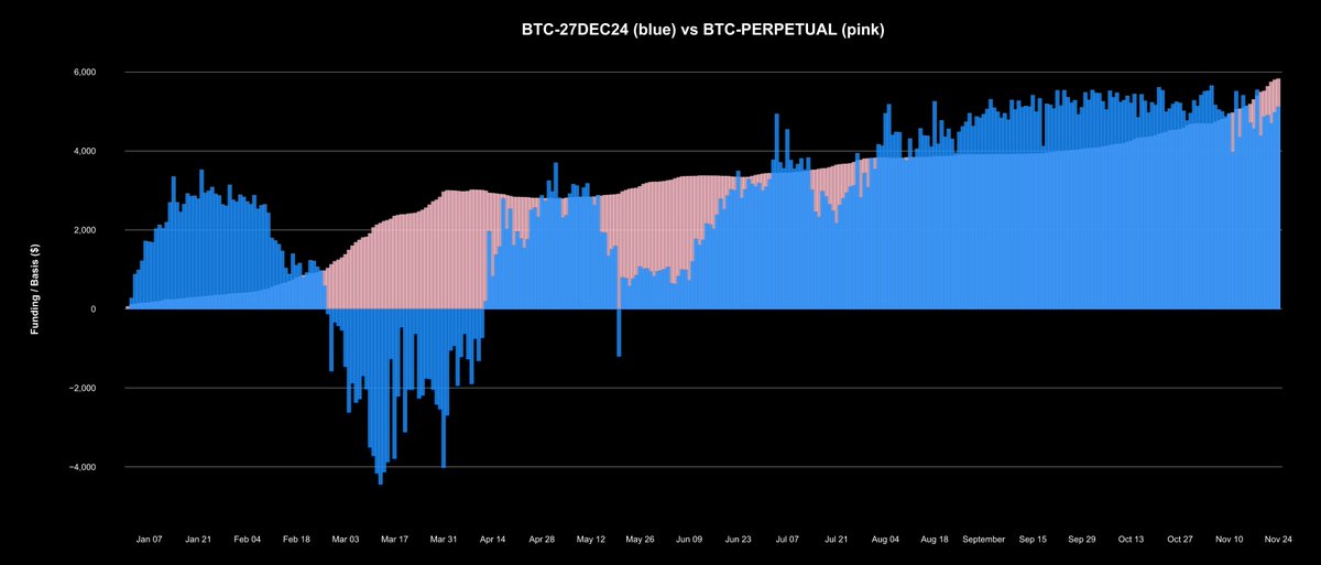 Hendrik Ghys tweet media
