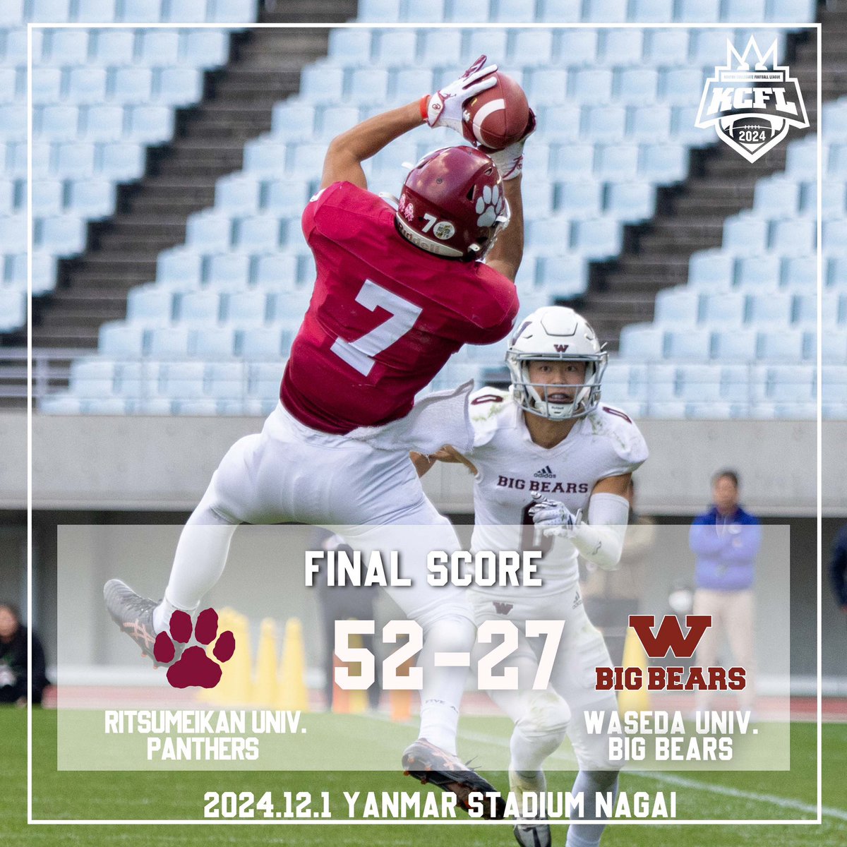 本日の試合結果】 全日本大学選手権準決勝 立命館大学52-27早稲田大学