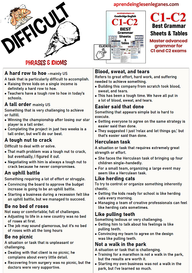 FCECAEmbridge's tweet image. You can download this sheet in PDF format here: aprendeinglesenleganes.com/difficult.php

#C1Advanced #c2proficiency #advancedenglish #englishlanguage #englishphrases #cambridgeenglish #impararelinglese #aprenderingles #apprendrelanglaiss #ielts #toefl #TOEIC #englishidioms #englischlernen