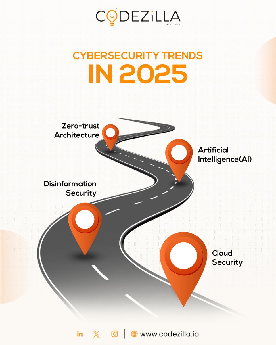 codezillians's tweet image. Are you ready for the future?

#codezilla #codingexperts #digitalworld #programminglanguages #techexploration #codeculture #softwaredevelopment #innovationintech #globalcode #iosdeveloper #embeddeddevelopment #programming #ios18 #techinnovation #worklife #digitalnomads #ios