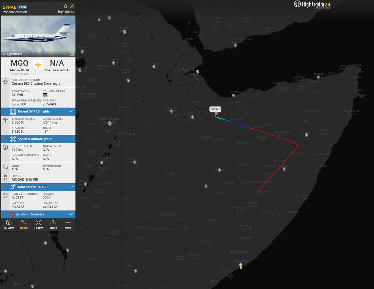 Dinlas3's tweet photo. #5YPAB 🇰🇪Kenya based 'Phoenix Aviation' Cessna 680 Citation Sovereign w/ reg. 5Y-PAB from 🇸🇴Mogadishu, Somalia to Hargeisa, Somaliland avoiding 🇪🇹Ethiopian air space. Airline has alleged links with 🇨🇳Frontier Services Group Ltd. #04C317 @Borrowed7Time https://t.co/ODXqudgFGZ