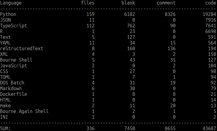 PhenomenalYTGuy's tweet image. kappa.vgmsite.com/soundtracks/am…

github.com/Tribler/trible…
#P2P #Torrent #UndefinedBehavior #DevSec