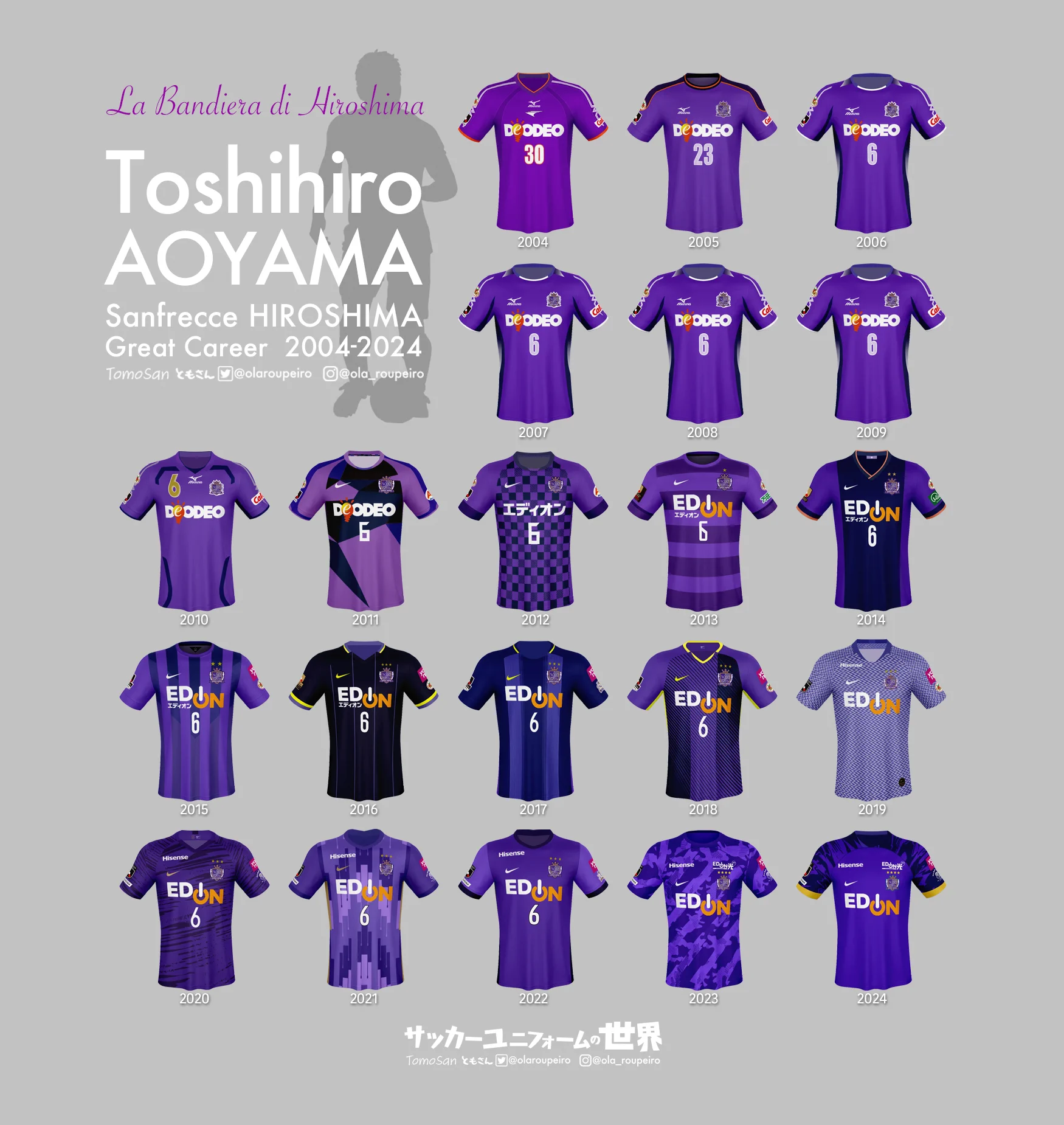 ともさん TomoSan（サッカーユニフォームの世界） on X