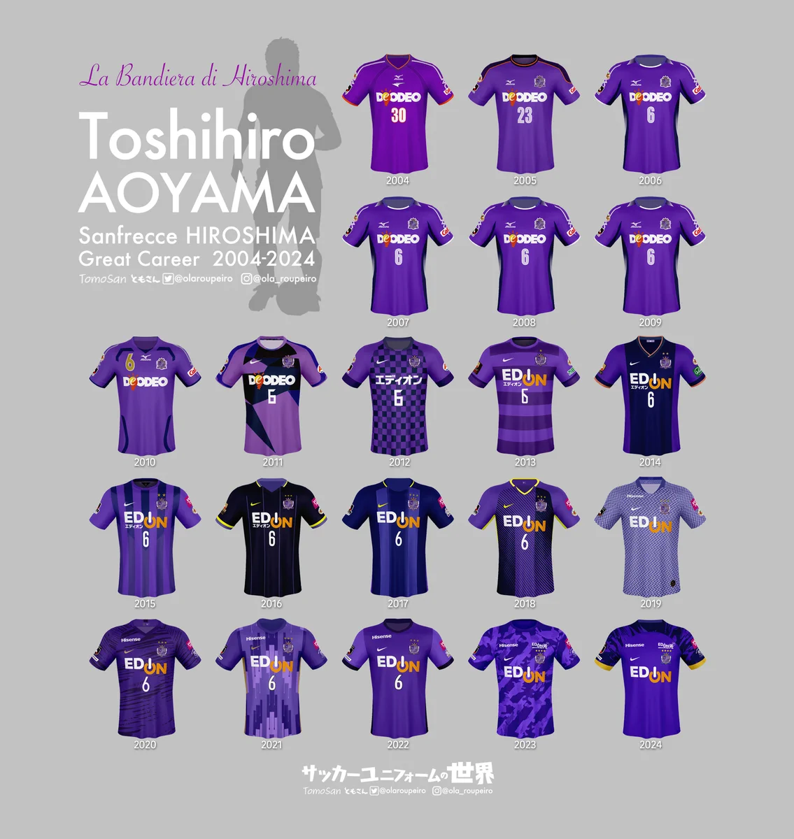 ともさん TomoSan（サッカーユニフォームの世界） on X