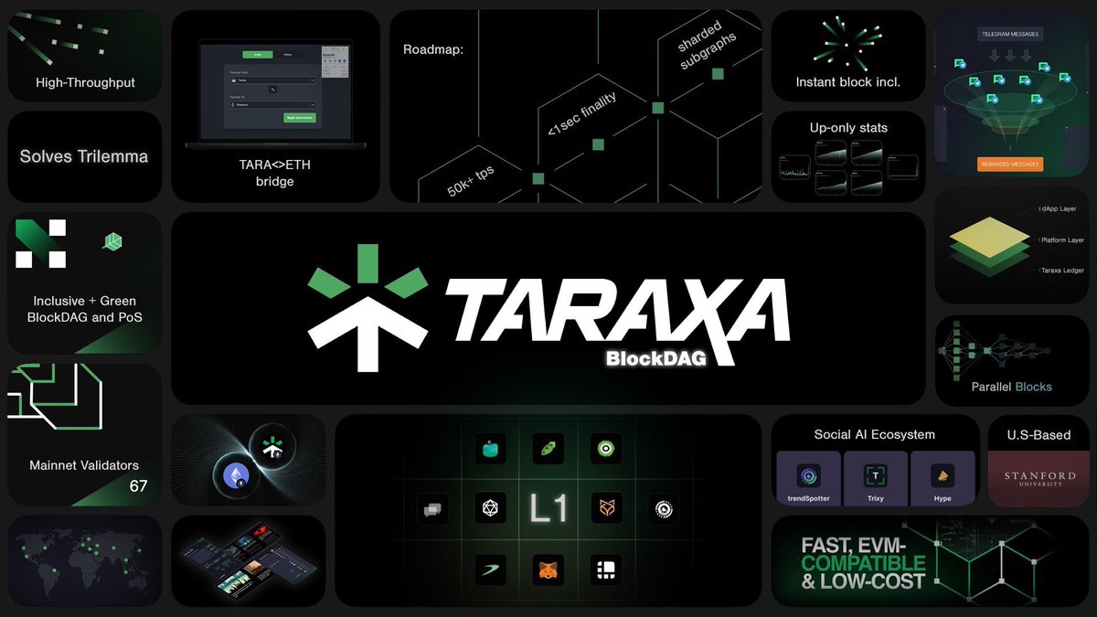 🚨I CALL THE $TARA COMMUNITY🚨 
  
Let’s be the strongest community in #crypto 👇

1️⃣Like/RT all this X
2️⃣Then, watch who liked
3️⃣Follow each other

✅Give you strength between you, the impact will be more important than you think 🔥 

<a href="/taraxa_project/">Taraxa</a> #BlockDAG #taraxa