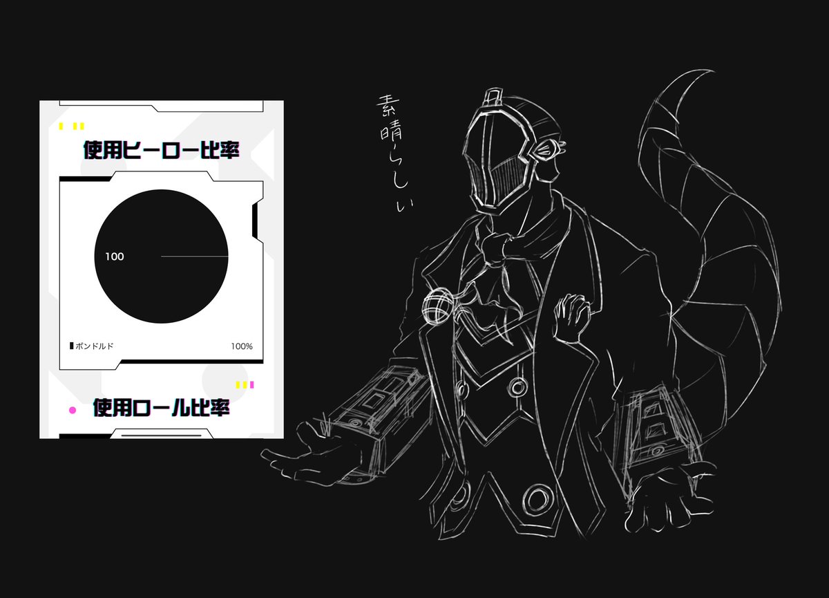 #コンパスの使用ヒーロー比率のグラフをカラーパレットにしてお絵描きしてみよう

終わった