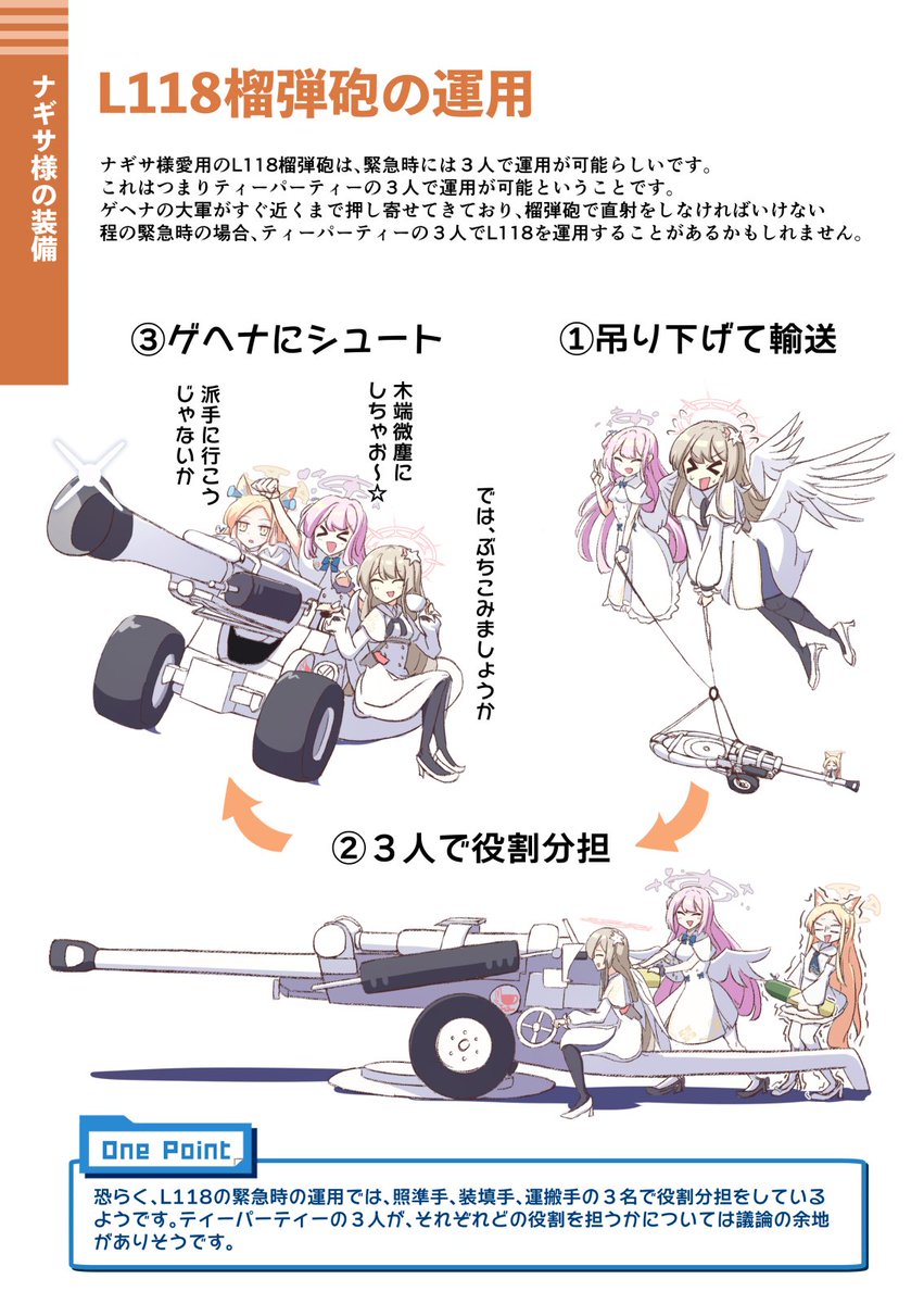 ナギサ様の図鑑の進捗です。 図鑑ではナギサ様の装備についても掲載し