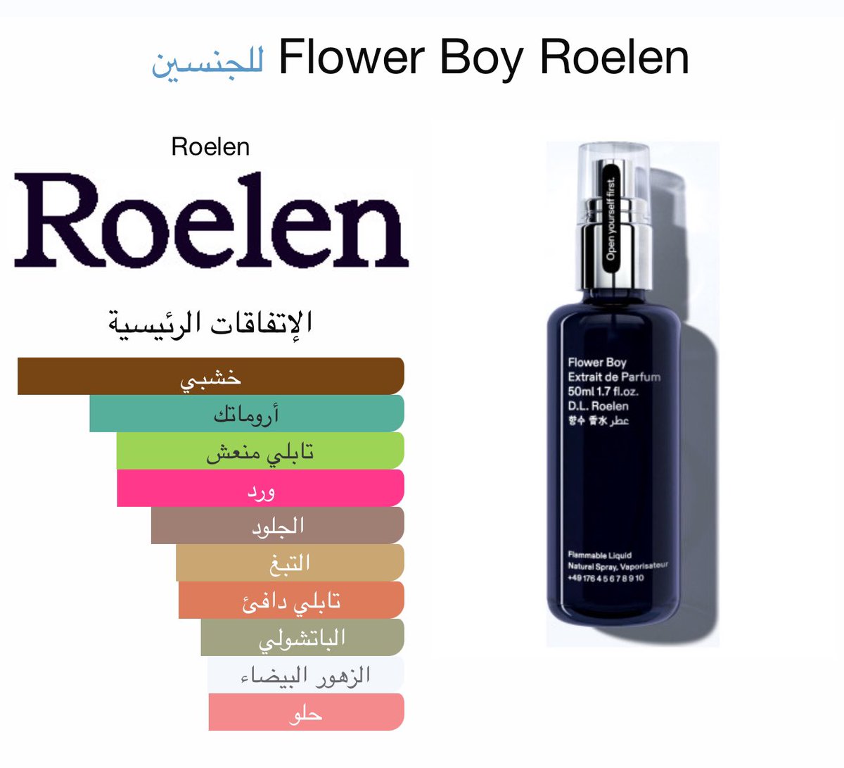 azalmuhareb's tweet photo. كانت اول تجربه لي لـ هذا البراند وطحت بغرام هذا العطر 😅
#رابطة_عشاق_العطور #عطور #srchafreen https://t.co/Gen1UNUxt8