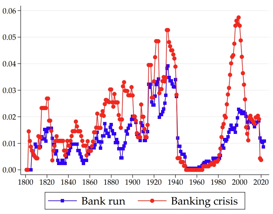 International and Monetary Economics Network tweet media