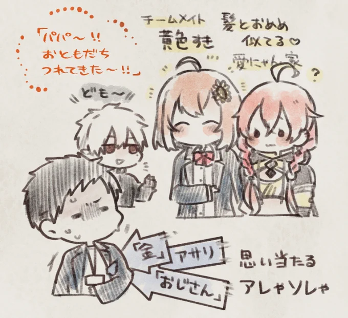 🌻「パパ固まってもうた」 