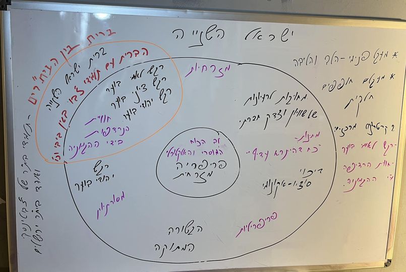 "למה שתקת?" "למה שתקת?" שואלים שוב ושוב.
כי לא רציתי לפגוע. כשנשאלתי האם מני מזוז הוא ישראל הראשונה או השנייה? השבתי בעדינות שהוא עבר תהליך סוציאליזיציה מושלם ושיש תהליך הגירה מישראל השנייה לישראל הראשונה, כלומר מי שרצה יכול היה להבין שלכאורה הוא ישראל הראשונה. 
אבל אני לא רוצה