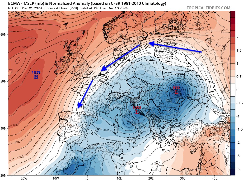 Como me indican en algunas respuestas en mi anterior post al respecto de la entrada fría, el europeo (IFS/ECMWF) también se sube al carro. Además, dibuja una situación de cuasi siberiana "híbrida"... Plazos parecidos al americano. Sube % de ocurrencia.