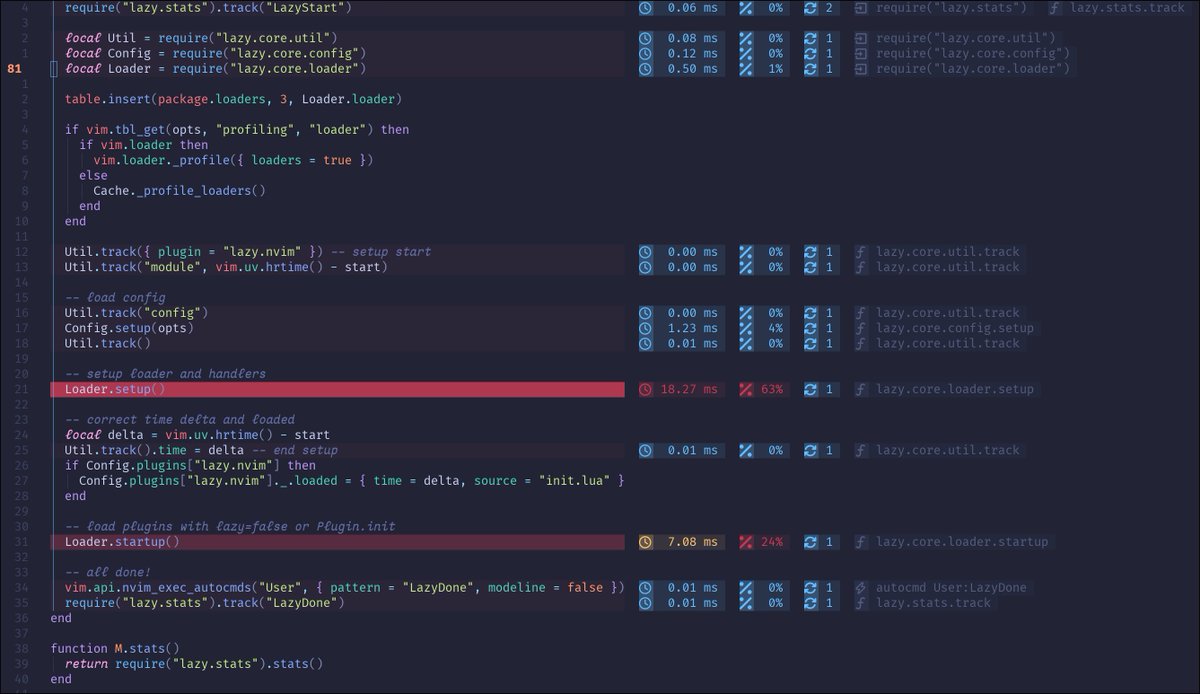 Just released the new Snacks Profiler! Check it out at github.com/folke/snacks.n… #neovim #snacks