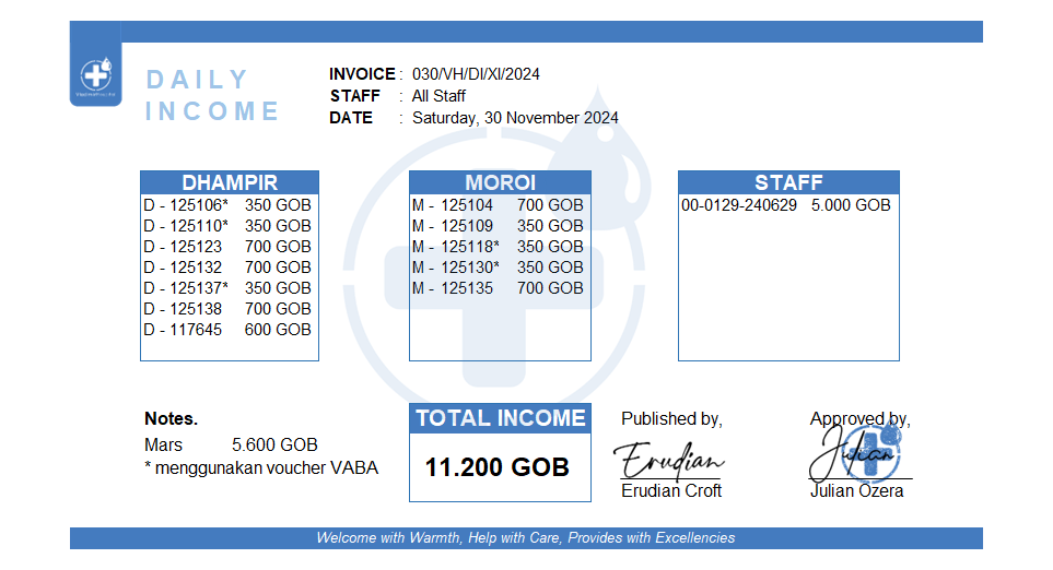 After Ward Hospital tweet media