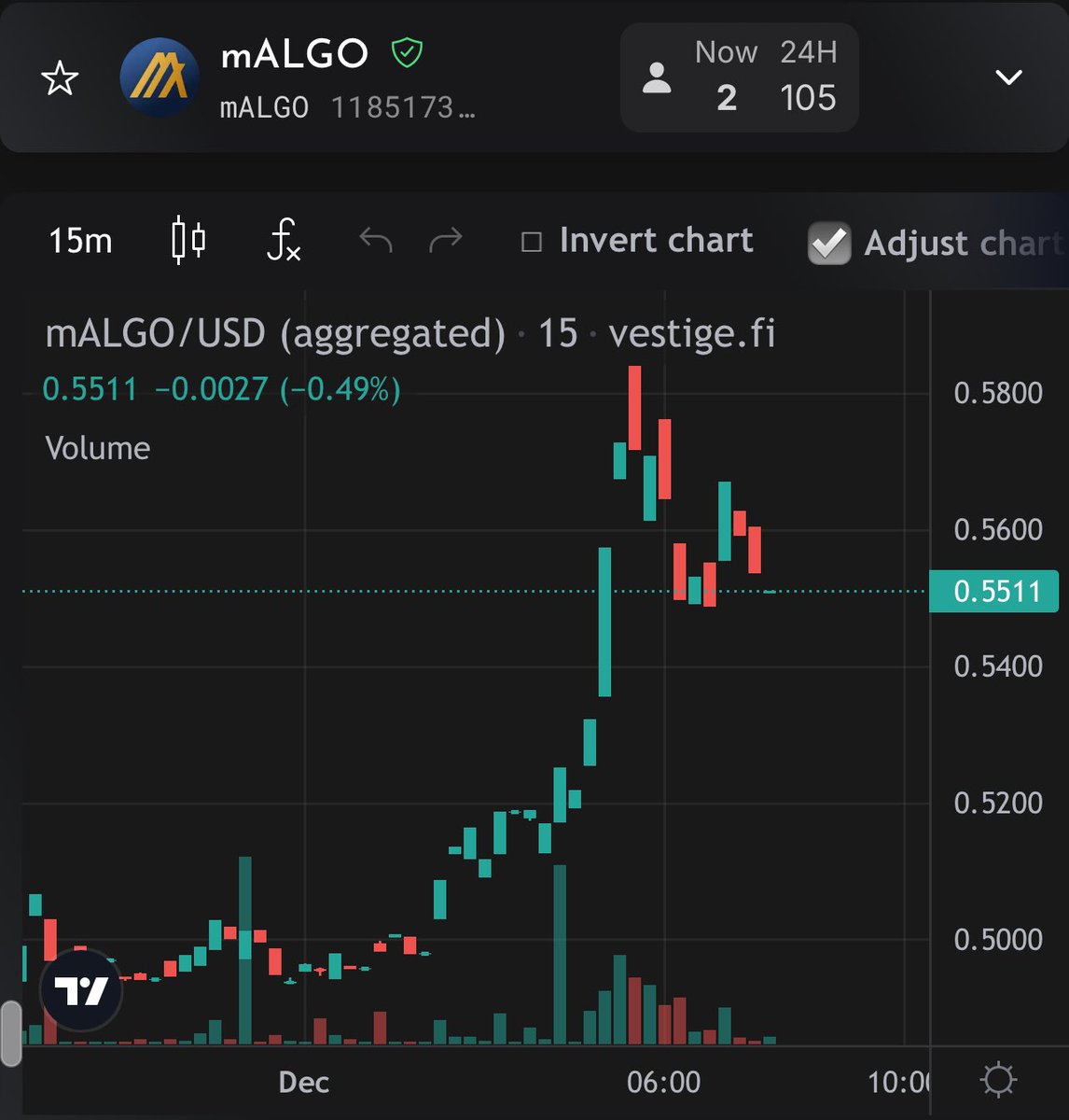 Andy Geaux tweet media