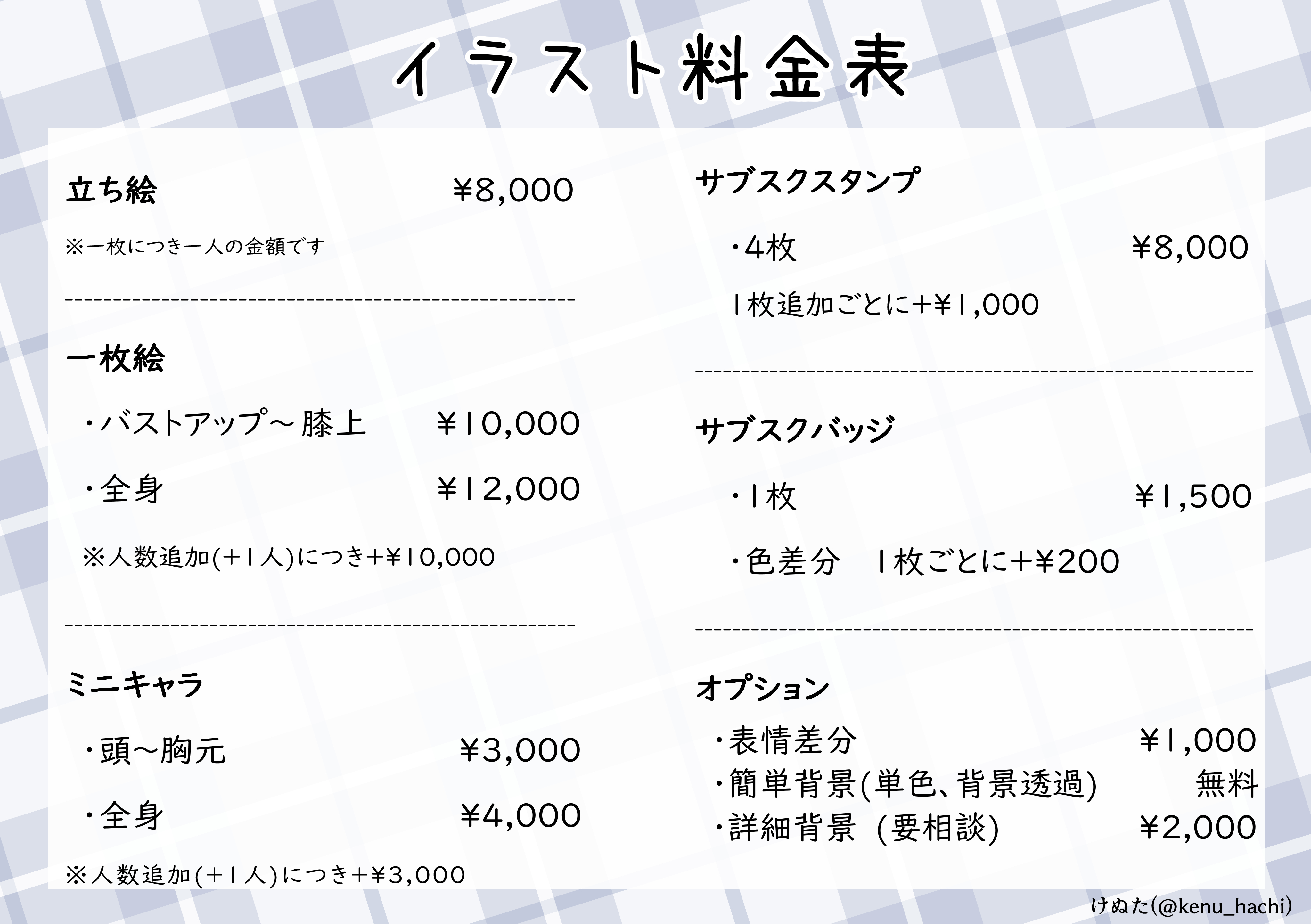 イラスト、切り絵のリクエスト大募集！ イラストオーダー 七品( on X: 