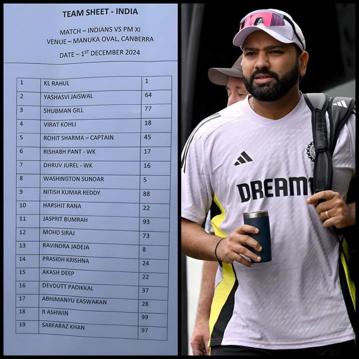 True leaders shine through sacrifice, not milestones. Rohit Sharma's selfless act speaks volumes, while some chase personal glory.
#RespectTheLeader #RohitSharma