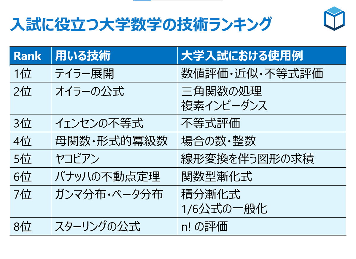 大学受験 Amazon.co.jp: 米国トップ大学受験バイブル : 尾澤 章浩, 向井
