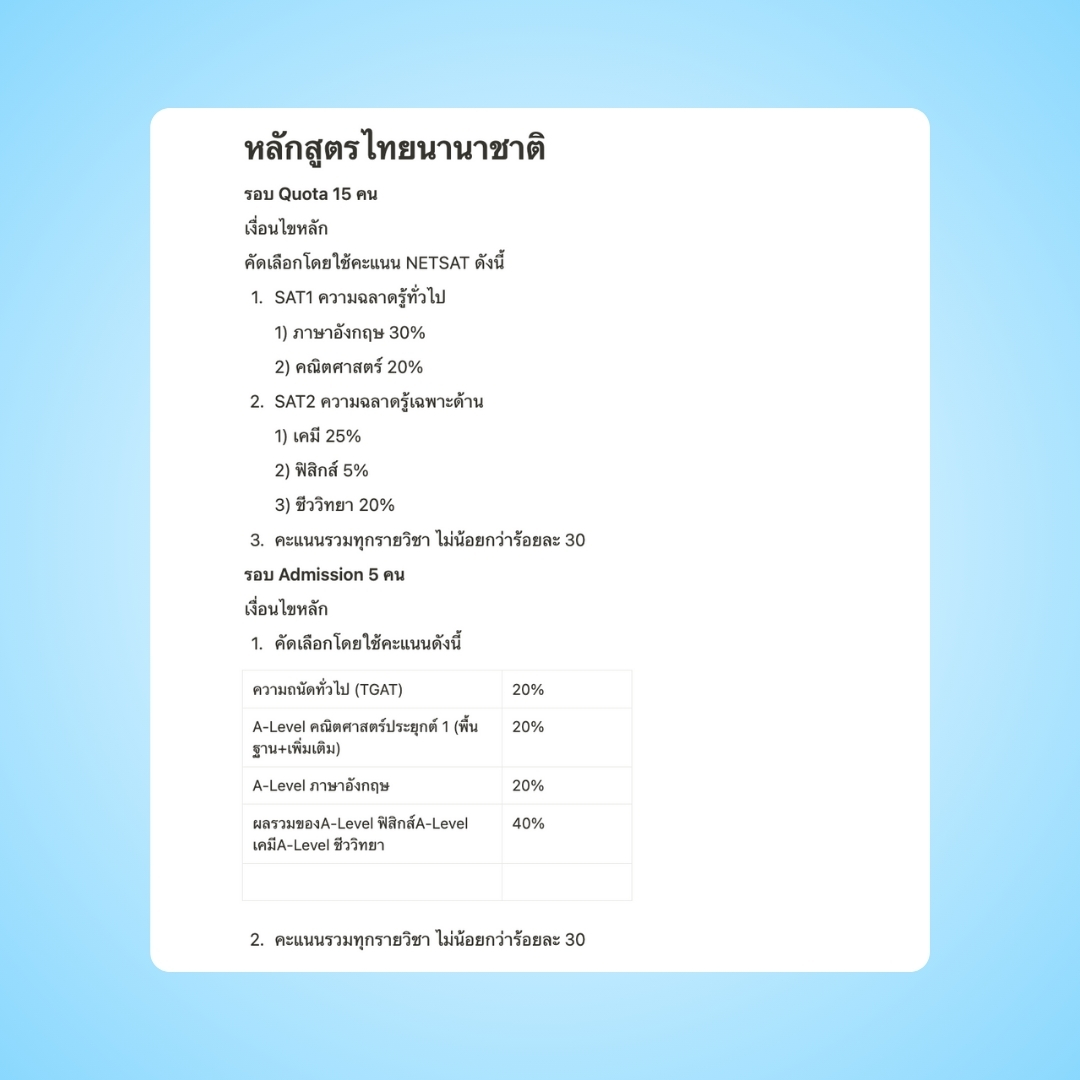 Trong Jai Tutor - สถาบันตรงใจติวเตอร์ tweet media