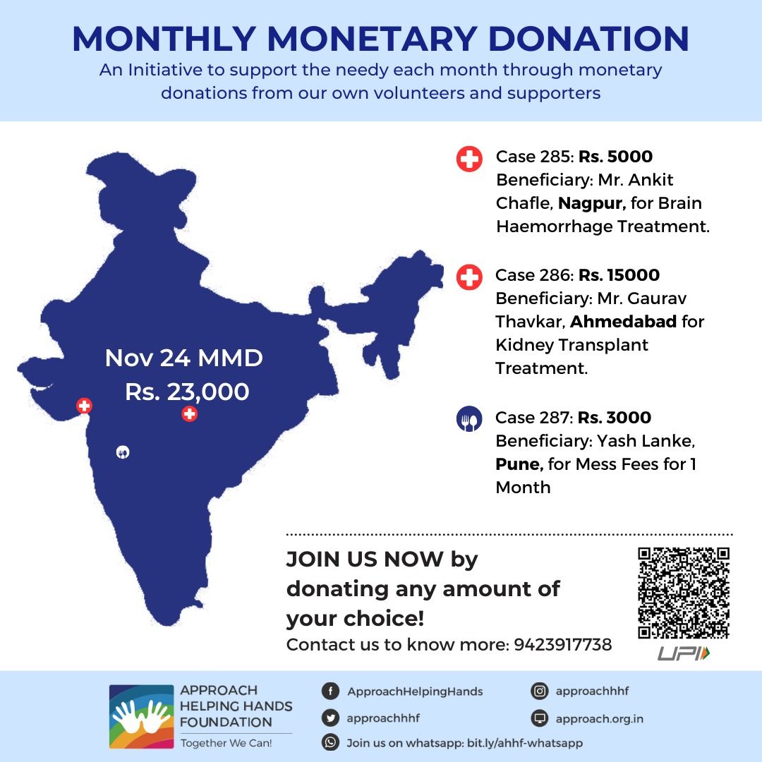 approachhhf's tweet photo. Details of the Monetory Donations done by us in November 2024. 😊 https://t.co/8mbh08s1UO