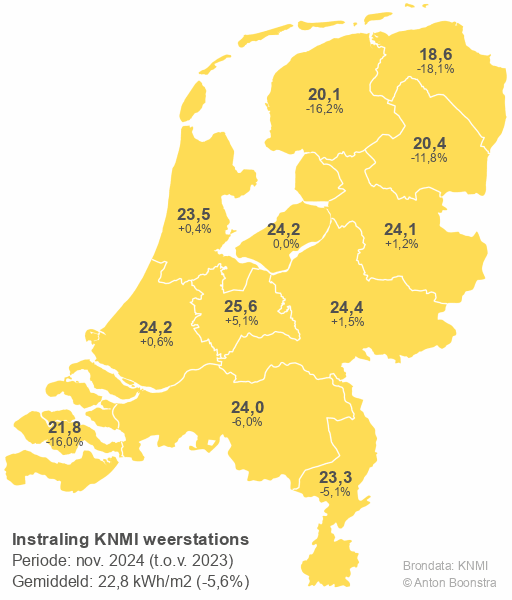Anton Boonstra  tweet media