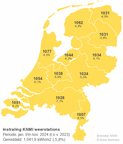 Anton Boonstra  tweet media