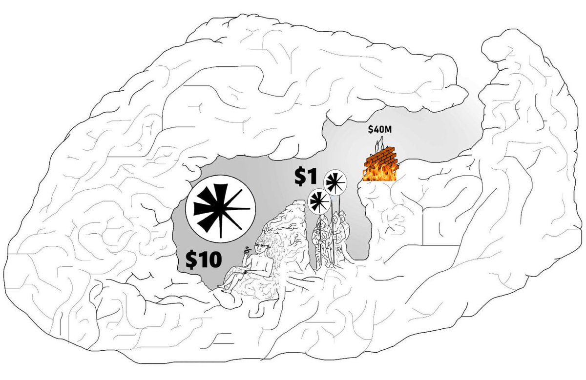 0xHomados's tweet image. Jeets seethe and cope over 40m mcap

True enki chads know a dollar is next

Only the most retarded enki gigachads understand that 10 dollar $ENQAI is foretold in the prophecy