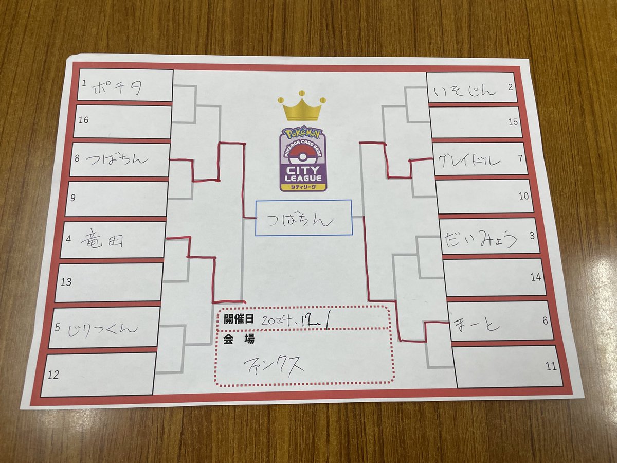 tsubachin_614's tweet image. やったぁぁぁぁ😭😭