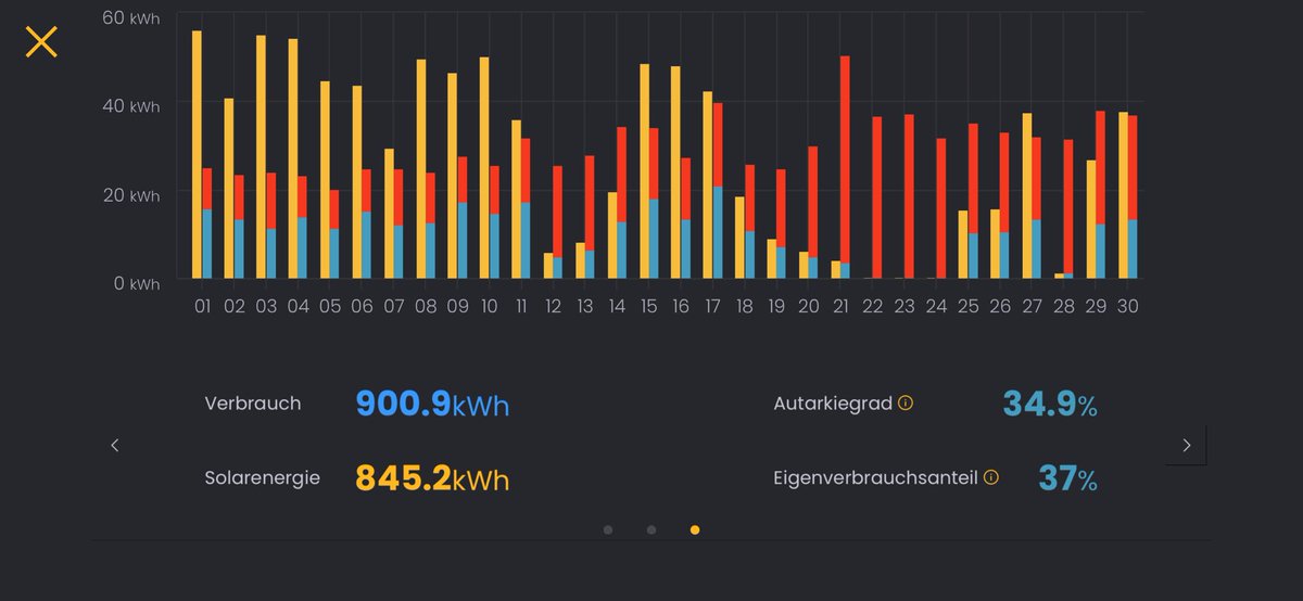 schvvyzer tweet media