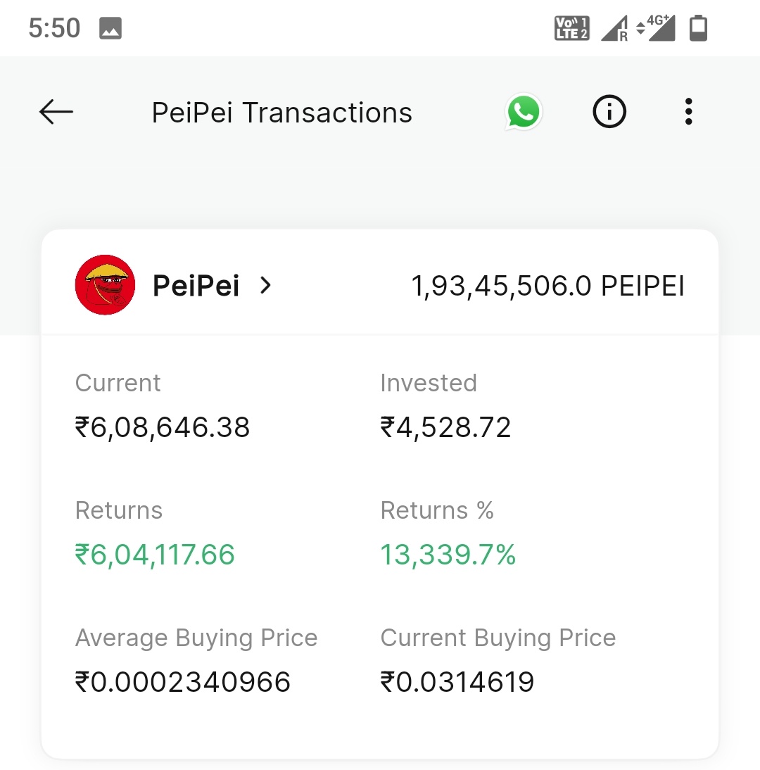 SahilMehta6162's tweet photo. @Maitray4 @CoinDCX Same here and currently I had lost 89% investment of PEIPEI Coin. It's a big fault from @CoinDCX side . If @CoinDCX know it's  liquidity is very low then why you listed it on your platform.  Now you @CoinDCX tell us how our loss will be compensated. https://t.co/GP53a6VsjP