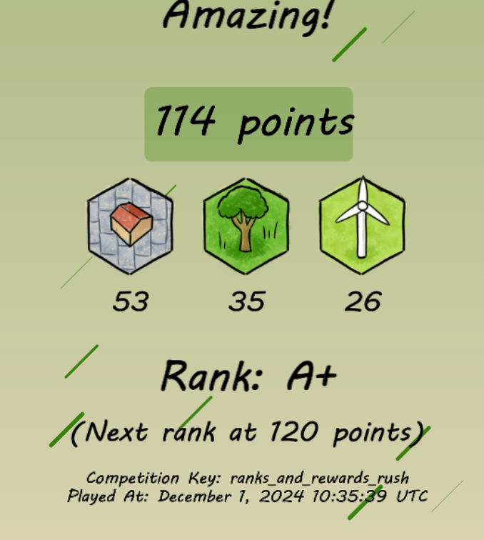 SchopenF94305's tweet photo. Just conquered Nicobar with a score of 114 in @TileVilleSocial ๐ The strategic city-builder on @MinaProtocol is a must-play. Build your dream city: https://t.co/0kj6TmDq6F #TileVille #MinaBlockchain https://t.co/UisUADZmm2