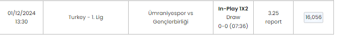 ROITIPSTER's tweet photo. @tipstaz @xgsoccermarkets @1xBet_Eng @bet365 @unibet @SportPesa @mozzartbetng @22bet_ghana #inplay Placed 
Football Tip: X (1X2) 
@ 3.19 Umraniyespor - Genclerbirligi https://t.co/Cx2OfJmCfw