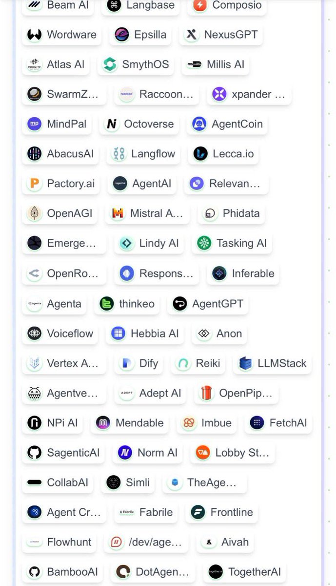 🔥Ai cũng đang fomo tìm kiếm con AI X100-X1000
 
Nhưng có 2 thứ cũng đang hấp dẫn không kém là:

1. Con AI sẽ lọt top 10 cmc nếu vậy thì cap cũng phải tầm 50B-100B ; 5 ứng viên hàng đầu hiện nay là : Fet Tao Render Wld Virtual...

2. Con AI sẽ list Binance sắp