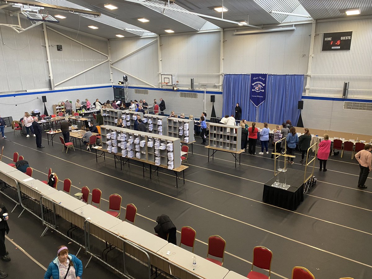 RTEcarlowkk's tweet image. On the second count, Independent and economist Tom Healy has been eliminated and his 522 votes are now being redistributed. The order of the leading runners and riders hasn’t changed much #GE #CWKK