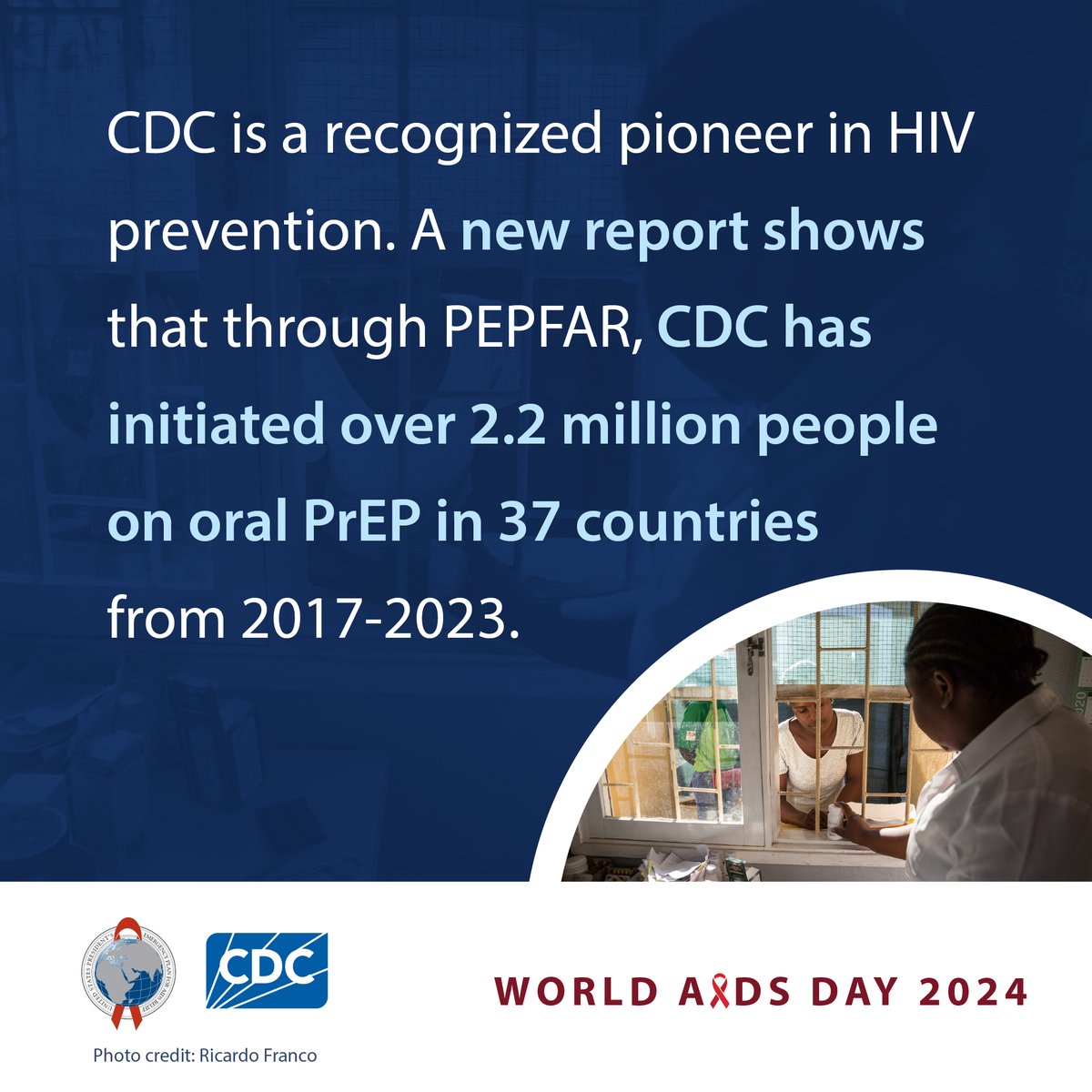 Expanding rapid access to PrEP and other #HIV prevention methods is needed to meet global targets and #endHIV as a public health threat. CDC’s work around the world ensures #PrEP reaches those who need it most. 

Discover more during #WorldAIDSDay: bit.ly/3CLxnmt.