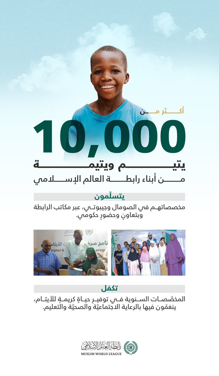 هم الذين أوصى بِهم سيِّدُنا ونبيُّنا الكريم صلى الله عليه وسلم: 

"بتعاون وحضور حكومي" تم بحمد الله تسليم مخصصات أكثر من 10 آلاف يتيم ويتيمة، من أبناء #رابطة_العالم_الإسلامي في الصومال وجيبوتي.