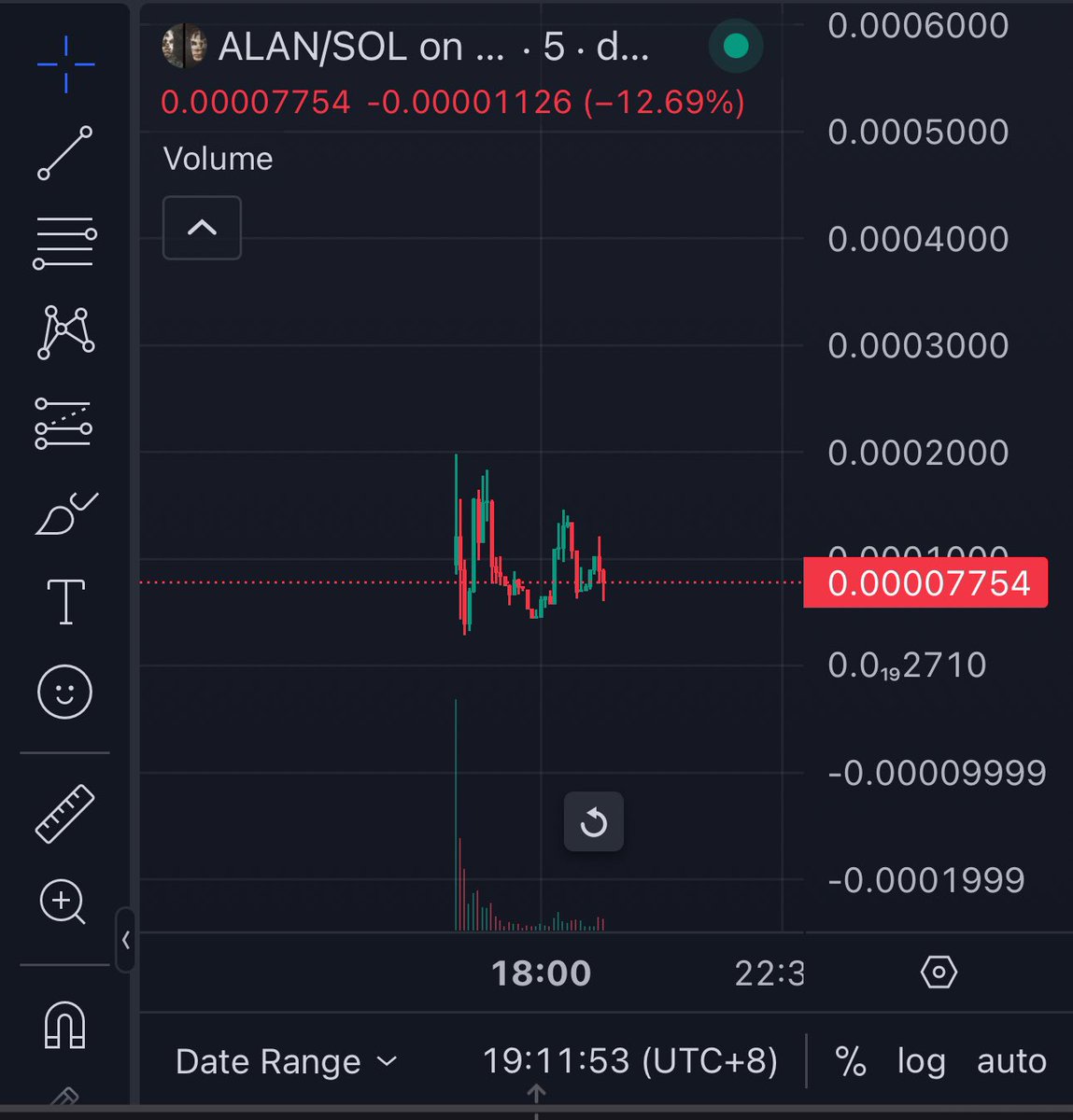 send it bundle out!!