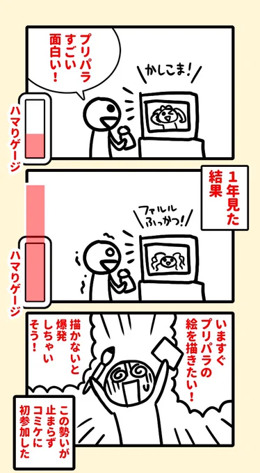 9年前(!)この2コマ目のあたりにプリズムツアーズに通ってたんだ 