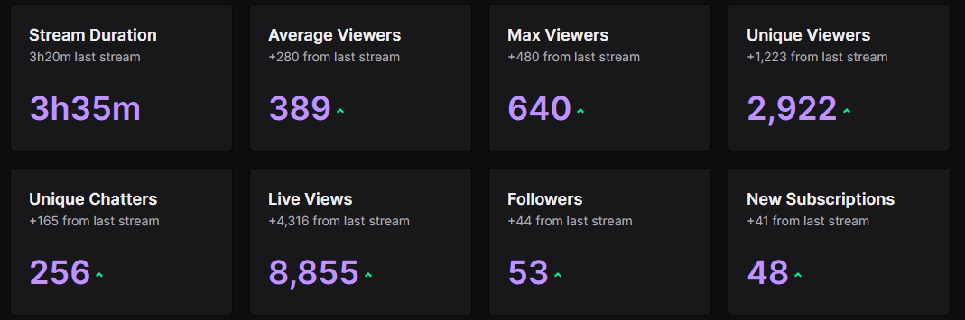 THANK YOU <3