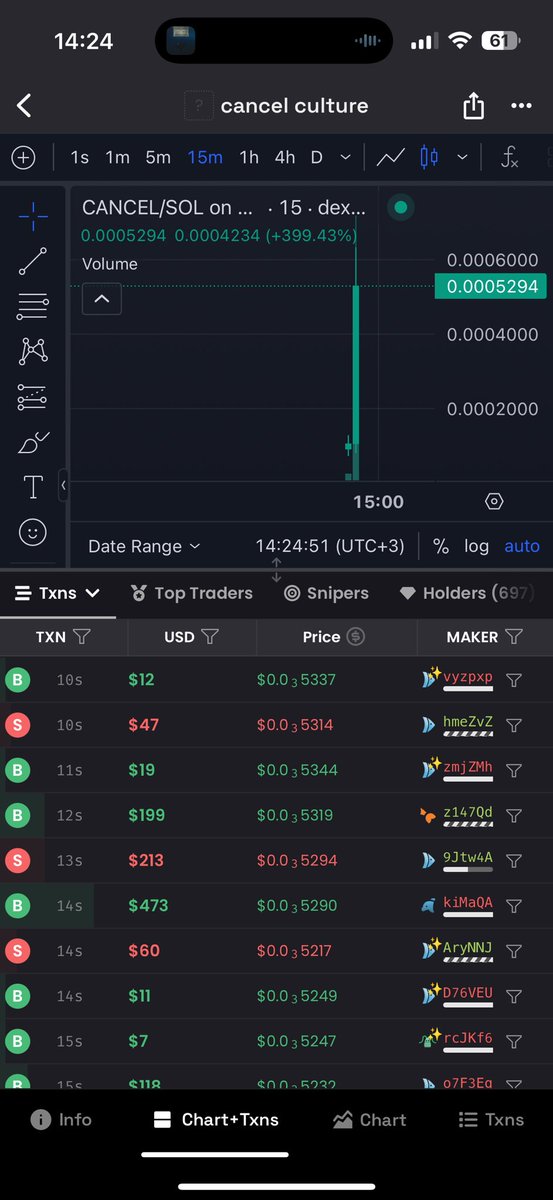 70k to 700k ath 
Thanks @area13_