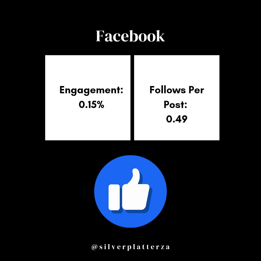 SilverPlatterSA's tweet photo. 𝗛𝗲𝗹𝗹𝗼 𝗗𝗲𝗰𝗲𝗺𝗯𝗲𝗿!
Here are some useful insights that could help you understand various social media platform use.

Take it and make 2025 yours! https://t.co/RqqRSD4ghf
