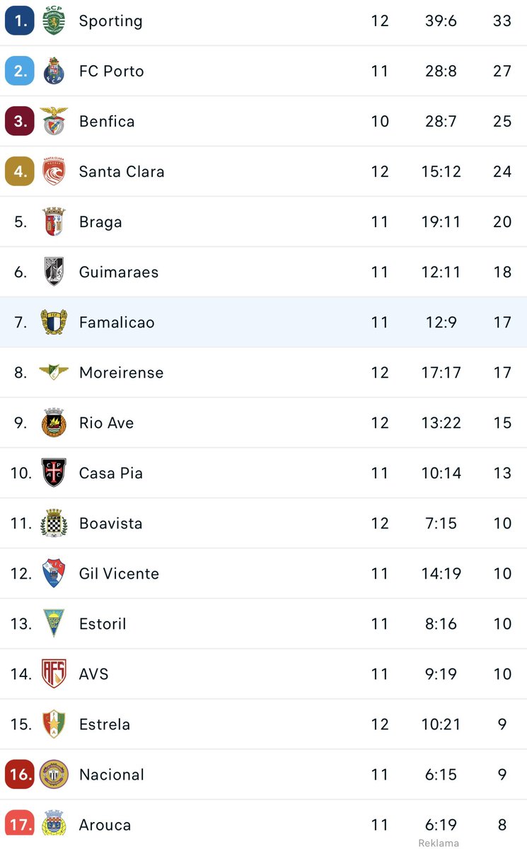 Samuel Szczygielski tweet media